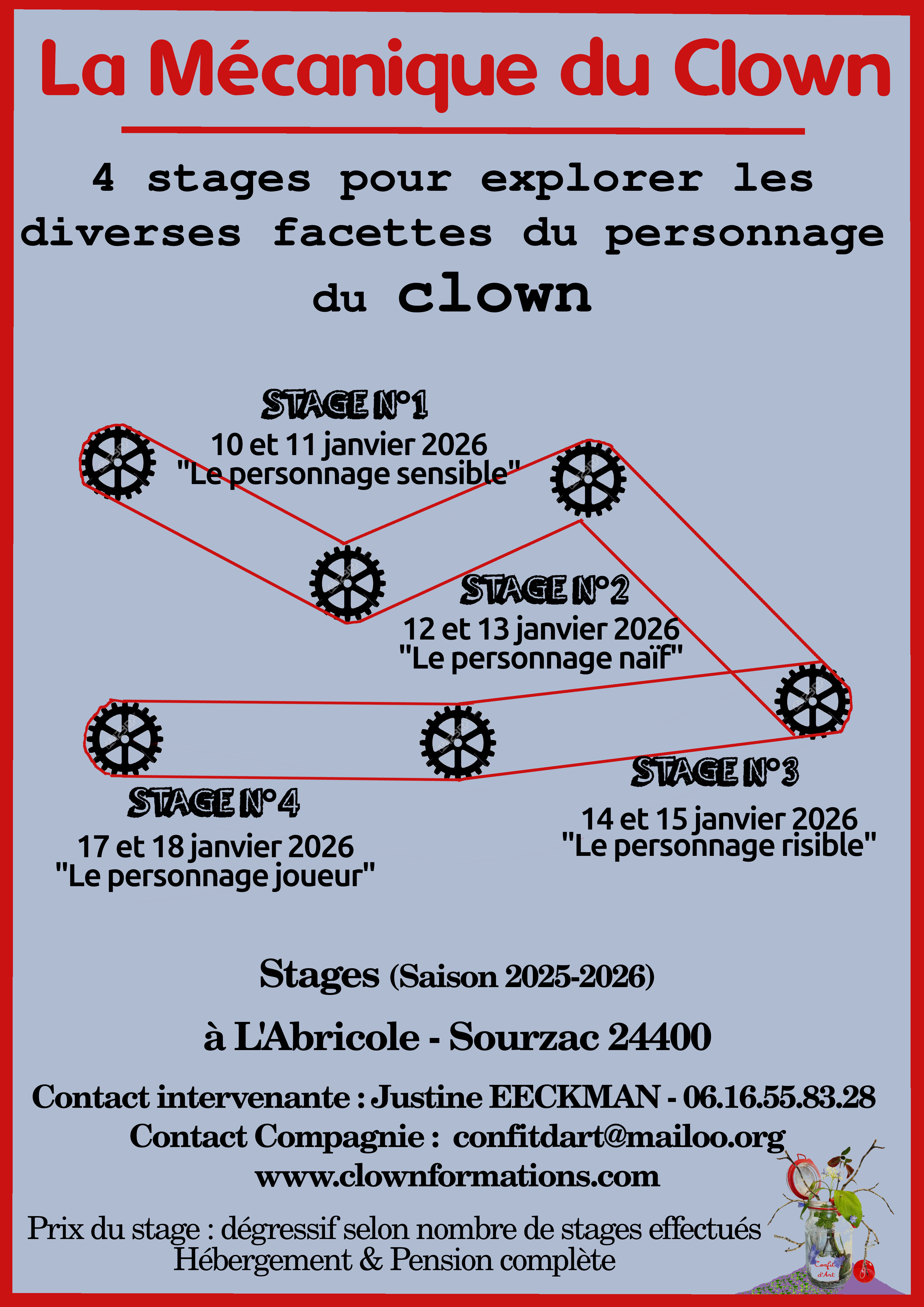 La mécanique du Clown- "Le personnage sensible"